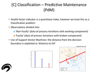[C] Classification – Predictive Maintenance 
(PdM) 
42 
• Health factor indicator is a quantitave index, however we treat this as a 
Classification problem 
• Observations divided into: 
o ‘Non-Faulty’ (data of process iterations with working component) 
o ‘Faulty’ (data of process iterations with broken component) 
• Use of Support Vector Machines: the distance from the decision 
boundary is exploited as ‘distance to fail’ 
Adapted from [4] 
 