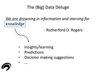 We are drowning in information and starving for 
knowledge 
- Rutherford D. Rogers 
• Insights/learning 
• Predictions 
• Decision making suggestions 
• ... 
7 
The (Big) Data Deluge 
 