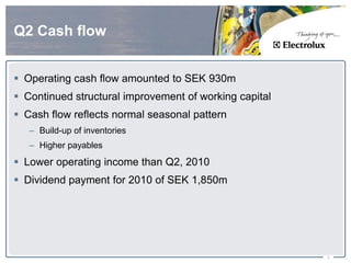 Q2 Cash flow


 Operating cash flow amounted to SEK 930m
 Continued structural improvement of working capital
 Cash flow reflects normal seasonal pattern
   – Build-up of inventories
   – Higher payables
 Lower operating income than Q2, 2010
 Dividend payment for 2010 of SEK 1,850m




                                                        3
 