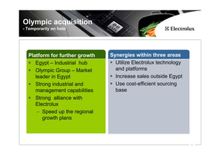 Olympic acquisition
- Temporarily on hold




  Platform for further growth   Synergies within three areas
     Egypt – Industrial hub       Utilize Electrolux technology
     Olympic Group – Market       and platforms
     leader in Egypt              Increase sales outside Egypt
     Strong industrial and        Use cost-efficient sourcing
     management capabilities      base
     Strong alliance with
     Electrolux
      – Speed up the regional
        growth plans




                                                                  5
 