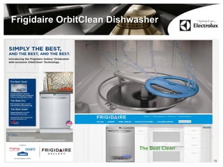 Frigidaire OrbitClean Dishwasher
12
 