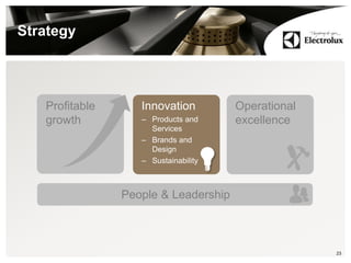 23
Strategy
Profitable
growth
Operational
excellence
Innovation
– Products and
Services
– Brands and
Design
– Sustainability
People & Leadership
 