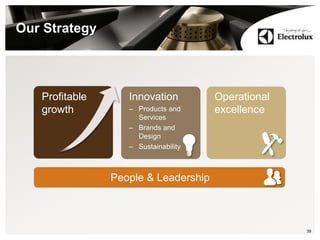39
Our Strategy
Profitable
growth
Operational
excellence
Innovation
– Products and
Services
– Brands and
Design
– Sustainability
People & Leadership
 