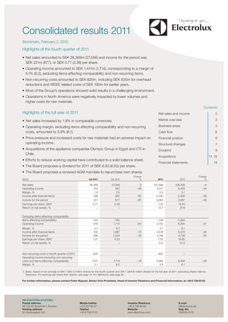 ,cost




Consolidated results 2011
Stockholm, February 2, 2012

Highlights of the fourth quarter of 2011

•	 Net sales amounted to SEK 28,369m (27,556) and income for the period was
   SEK 221m (677), or SEK 0.77 (2.38) per share.
•	 Operating income amounted to SEK 1,441m (1,714), corresponding to a margin of
   5.1% (6.2), excluding items affecting comparability and non-recurring items.
•	 Non-recurring costs amounted to SEK 825m, including SEK 635m for overhead
   reductions and WEEE related costs of SEK 190m for earlier years.
•	 Most of the Group’s operations showed solid results in a challenging environment.
•	 Operations in North America were negatively impacted by lower volumes and
   higher costs for raw materials.
                                                                                                                                                                       Contents
Highlights of the full year of 2011                                                                                          Net sales and income                               2

•	 Net sales increased by 1.9% in comparable currencies.                                                                     Market overview                                    3

•	 Operating margin, excluding items affecting comparability and non-recurring                                               Business areas                                     3
   costs, amounted to 3.9% (6.1).                                                                                            Cash flow                                          6
•	 Price pressure and increased costs for raw materials had an adverse impact on                                             Financial position                                 6
   operating income.                                                                                                         Structural changes                                 7
•	 Acquisitions of the appliance companies Olympic Group in Egypt and CTI in                                                 Dividend                                           9
   Chile.
                                                                                                                             Acquisitions                                   11, 12
•	 Efforts to reduce working capital have contributed to a solid balance sheet.
                                                                                                                             Financial statements                              14
•	 The Board proposes a dividend for 2011 of SEK 6.50 (6.50) per share.
•	 The Board proposes a renewed AGM mandate to repurchase own shares.
                                                                                                      Change                                                       Change
SEKm                                                         Q4 2011             Q4 2010                  %                  2011                2010                  %

Net sales                                                     28,369              27,556                   3             101,598            106,326                   –4
Operating income                                                 512                 952                 –46               3,017              5,430                  –44
Margin, %                                                         1.8                 3.5                                     3.0                5.1
Income after financial items                                     328                 925                 –65               2,780              5,306                  –48
Income for the period                                            221                 677                 –67               2,064               3,997                 –48
Earnings per share, SEK1)                                        0.77               2.38                                     7.25              14.04
Return on net assets, %                                             –                  –                                     13.7               27.8


Excluding items affecting comparability
Items affecting comparability                                   –104                –762                                    –138              –1,064
Operating income                                                 616                1,714                –64               3,155               6,494                 –51
Margin, %                                                         2.2                 6.2                                     3.1                 6.1
Income after financial items                                     432               1,687                 –74               2,918               6,370                 –54
Income for the period                                            286               1,204                 –76               2,148               4,739                 –55
Earnings per share, SEK1)                                        1.01               4.23                                    7.55               16.65
Return on net assets, %                                             –                   –                                   13.5                31.0



Non-recurring costs in fourth quarter of 2011                   –825                    –                                   –825                    –
Operating income excluding non-recurring
costs and items affecting comparability                        1,441                1,714                 –16              3,980               6,494                 –39
Margin, %                                                         5.1                 6.2                                     3.9                 6.1

1) Basic, based on an average of 284.7 (284.7) million shares for the fourth quarter and 284.7 (284.6) million shares for the full year of 2011, excluding shares held by
   Electrolux. For earnings per share after dilution, see page 14. For definitions, see page 24.

For further information, please contact Peter Nyquist, Senior Vice-President, Head of Investor Relations and Financial Information, at +46 8 738 60 03.




AB ELECTROLUX (PUBL)
Postal address                                       Media hotline                               Investor Relations                             E-mail
SE-105 45 Stockholm, Sweden                          +4 8 657 65 07                              +46 8 738 60 03                                ir@electrolux.se
Visiting address                                     Telefax                                     Website                                        Reg. No.
S:t Göransgatan 143                                  +46 8 738 74 61                             www.electrolux.com                             556009-4178
 