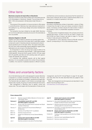 10
                                                                Consolidated results 2012




Other items
Electrolux acquires its head office in Stockholm                                   and Electrolux cannot provide any assurances that the resolution of
Electrolux acquires its head office building with associated grounds               these types of lawsuits will not have a material adverse effect on its
at S:t Göransgatan in Stockholm, Sweden. The purchase price is                     business or on results of operations in the future.
SEK 1,145m and possession will take place today February 1,
2013.                                                                              Conversion of shares
   The purpose of the acquisition is to secure access to office space              According to AB Electrolux articles of association, owners of Class
in central Stockholm. Electrolux has made extensive investments in                 A shares have the right to have such shares converted to Class B
the building for, e.g., the Group’s design and product development                 shares. Conversion of shares reduces the total number of votes in
operations.                                                                        the company. In 2012, no shareholder requested conversion
   The transaction has been initiated by the seller NIAM. Electrolux               of shares.
aim is to find an alternative ownership structure for the real estate as              The total number of registered shares in the company amounts to
soon as possible.                                                                  308,920,308 shares, of which 8,212,725 are Class A shares and
                                                                                   300,707,583 are Class B shares, see table on page 15. The total
Asbestos litigation in the US                                                      number of votes amounts to 38 283 483.
Litigation and claims related to asbestos are pending against the                     On December 31, 2012, Electrolux owned 22,785,490, shares of
Group in the US. Almost all of the cases refer to externally supplied              Class B, corresponding to 7.4% of all outstanding shares.
components used in industrial products manufactured by discon-
tinued operations prior to the early 1970s. The cases involve plain-
tiffs who have made substantially identical allegations against other
defendants who are not part of the Electrolux Group.
    As of December 31, 2012, the Group had a total of 2,864 (2,714)
cases pending, representing approximately 2,936 (approximately
2,843) plaintiffs. During the fourth quarter of 2012, 273 new cases
with 273 plaintiffs were filed and 324 pending cases with approxi-
mately 324 plaintiffs were resolved.
    It is expected that additional lawsuits will be filed against
Electrolux. It is not possible to predict the number of future lawsuits.
In addition, the outcome of asbestos lawsuits is difficult to predict




Risks and uncertainty factors
As an international group with a wide geographic spread, Electrolux                management, see the 2011 Annual Report on page 70. No signifi-
is exposed to a number of business and financial risks. The busi-                  cant risks other than the risks described there are judged to have
ness risks can be divided into strategic, operational and legal risks.             occurred.
The financial risks are related to such factors as exchange rates,                   Risks, risk management and risk exposure are described in more
interest rates, liquidity, the giving of credit and financial instruments.         detail in the Annual Report 2011,
   Risk management in Electrolux aims to identify, control and                     www.electrolux.com/annualreport2011.
reduce risks. This work begins with the description of risks and risk




   Press releases 2012

   January 10	     Electrolux appoints Stefano Marzano to the new role of 	        July 19	       Interim report January-June and CEO
   	               Chief Design Officer                                            	              Keith McLoughlin’s comments
   February 2	     Consolidated results 2011 and CEO                               September 13	 Dow Jones Sustainability World Index names Electrolux 	
   	               Keith McLoughlin’s comments                                     	             Durable Household Products sector leader
   February 15	    Ronnie Leten and Fredrik Persson proposed new Board 	           September 17	 Electrolux launches the first and only professional
   	               members of Electrolux                                           	             cooking system for consumer homes
   February 17	    Notice convening the Annual General Meeting of                  September 26	 Nomination committee appointed for Electrolux Annual 	
   	               AB Electrolux                                                   	             General Meeting 2013
   March 2	        Electrolux Annual Report 2011 is published                      October 22	    Interim report January-September and CEO
   March 22	       Electrolux issues bond loan                                     	              Keith McLoughlin’s comments

   March 27	 Bulletin from AB Electrolux Annual General Meeting 		                 October 26	    Floating air cleaning appliance wins Electrolux Design 	
   	2012                                                                           	              Lab 2012

   April 25	       Interim report January-March and CEO                            November 14	 Electrolux hosts Capital Markets Day 2012
   	               Keith McLoughlin’s comments                                     November 20	 Electrolux issues bond loan
   July 3	         Electrolux products to be sold at The Home Depot
 