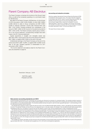 11
                                                                       Consolidated results 2012




Parent Company AB Electrolux                                                                Accounting and valuation principles
The Parent Company comprises the functions of the Group’s head
                                                                                            Electrolux applies International Financial Reporting Standards (IFRS)
office, as well as five companies operating on a commission basis
                                                                                            as adopted by the European Union. This report has been prepared
for AB Electrolux.                                                                          in accordance with IAS 34, Interim Financial Reporting, and ÅRL, the
   Net sales for the Parent Company, AB Electrolux, for the full year                       Swedish Annual Accounts Act and recommendation RFR 2,
of 2012 amounted to SEK 6,125m (6,660), of which SEK 2,959m                                 Accounting for legal entities, issued by the Swedish Financial
                                                                                            Reporting Board. There are no changes in the Group’s accounting
(3,266) referred to sales to Group companies and SEK 3,166m
                                                                                            and valuation principles compared with the accounting and valuation
(3,394) to external customers. Income after financial items was                             principles described in Note 1 of the Annual Report 2011.
SEK  1,112m (2,904), including dividends from subsidiaries in the
amount of SEK 1,259m (2,150). Income for the period amounted to                             This report has not been audited.
SEK 1,119m (2,745). The Parent Company reports group contribu-
tion in the income statement. Corresponding changes have been
made in the 2011 financial statements.
   Capital expenditure in tangible and intangible assets was
SEK 320m (483). Liquid funds at the end of the period amounted to
SEK 1,986m, as against SEK 2,206m at the start of the year.
   Undistributed earnings in the Parent Company at the end of the
period amounted to SEK 15,269m, as against SEK 15,938m at the
start of the year. Dividend payment to shareholders for 2011
amounted to SEK 1,860m.
    The income statement and balance sheet for the Parent Com-
pany are presented on page 20.




                       Stockholm, February 1, 2013

                              Keith McLoughlin
                             President and CEO




   New pension accounting standards as of 2013
   Employee Benefits (Amendments). IAS 19 prescribes the accounting and disclosure by employers for employee benefits. The amended standard requires an
   entity to regularly determine the present value of defined benefit obligations and the fair value of plan assets and to recognize the net of those values in the finan-
   cial statements as a net defined benefit liability. The amended standard removes the option to use the corridor approach (see Note 1 in the Annual Report 2011
   for a description) presently used by Electrolux.
      The standard also requires an entity to apply the discount rate on the net defined benefit liability (asset) in order to calculate the net interest expense
   (income). The standard thereby removes the use of an expected return on the plan assets. All changes in the net defined benefit liability (asset) will be
   recognized as they occur, as follows: (i) service cost and net interest in profit or loss; and (ii) remeasurement in other comprehensive income.
      The standard will have the following preliminary impact on the presentation of Electrolux financial results and position: All historical actuarial gains or
   losses will be included in the measurement of the net defined benefit liability. This will initially increase the liabilities of Electrolux and reduce the equity
   (after deduction for deferred tax). Future changes in the net defined benefit liability from changes in, e.g., discount rate will be presented in other com-
   prehensive income. Electrolux will classify the defined benefit liability as a financial liability and present the net interest on the net liability in the financial
   net. The removal of the expected return will worsen the net interest with the difference between the expected return and the discount rate applied on
   the plan assets. For 2012, the changes would have increased the net defined benefit liability by approximately SEK 4,800m and reduced retained earn-
   ings by SEK 4,100m.
      The modified net interest calculation and the removal of the amortization of the actuarial losses would have decreased the income for the period by
   approximately SEK 235m. The standard will be applied as of Q1, 2013 with full retrospective application.
 