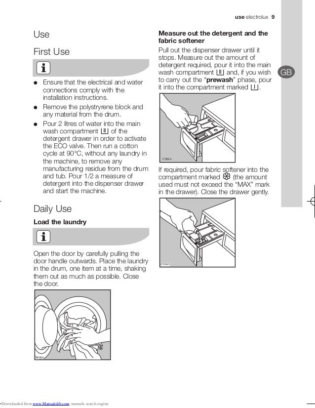 Electrolux Ewf12480w User Manual