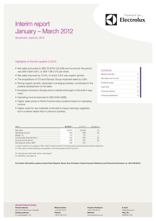 XX




Interim report
January – March 2012
Stockholm, April 25, 2012




Highlights of the first quarter of 2012

•	 	 et sales amounted to SEK 25,875m (23,436) and income for the period
   N
   was SEK 559m (457), or SEK 1.96 (1.61) per share.                                                                 Contents
                                                                                                                     Market overview                            2
•	 Net sales improved by 10.4%, of which 3.5% was organic growth.
                                                                                                                     Net sales and income                       2
•	 The acquisitions of CTI and Olympic Group impacted sales by 5.8%.
•	 Strong organic growth, especially in emerging markets, contributed to the                                         Business areas                             3

   positive development of net sales.                                                                                Cash flow                                  6
•	 Increased volumes in Europe due to market-share gain in the built-in seg-                                         Financial position                         6
   ment.
                                                                                                                     Financial statements                       9
•	 Operating income improved to SEK 943m (696).
•	 Higher sales prices in North America had a positive impact on operating
   income.
•	 Higher costs for raw materials continued to impact earnings negatively,
   but to a lesser extent than in previous quarters.




SEKm                                                                Q1 2012 2)         Q1 20112)        Change, %

Net sales                                                             25,875            23,436                 10
Operating income                                                         943               696                 35
Margin, %                                                                 3.6               3.0                 –
Income after financial items                                             792               637                 24
Income for the period                                                    559               457                 22
Earnings per share, SEK1)                                               1.96              1.61                  –
1)	
   Basic, based on an average of 285.4 (284.7) million shares for the first quarter, excluding shares held by Electrolux.
2)	
   There were no items affecting comparability in the first quarters of 2012 and 2011.

For earnings per share after dilution, see page 9.
For definitions, see page 19.



For further information, please contact Peter Nyquist, Senior Vice-President, Head of Investor Relations and Financial Information, at +46 8 738 60 03.



Nullupid qui voluptium sum di as si




AB ELECTROLUX (PUBL)
Postal address 	                                     Media hotline	                                Investor Relations	                      E-mail
SE-105 45 Stockholm, Sweden	                         +4 8 657 65 07	                               +46 8 738 60 03	                         ir@electrolux.se	
Visiting address	                                    Telefax	                                      Website	                                 Reg. No.
S:t Göransgatan 143	                                 +46 8 738 74 61	                              www.electrolux.com	                      556009-4178
 