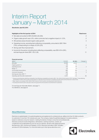 Interim Report
January – March 2014
Stockholm, April 25, 2014
Highlights of the first quarter of 2014	 Read more
•	 Net sales amounted to SEK 25,629m (25,328). 	 2
•	 Organic sales growth was 4.5%, while currencies had a negative impact of –3.3%.	 2
•	 	All business areas showed organic sales growth.	 4
•	 	Operating income, excluding items affecting comparability, amounted to SEK 749m
(720), corresponding to a margin of 2.9% (2.8). 	 2
•	 	Strong cash-flow improvement.	 7
•	 	Income for the period, including items affecting comparability, was SEK 431m (361),
and earnings per share SEK 1.50 (1.26). 	 11
Financial overview
SEKm1) Q1 2013 Q1 2014 Change, %
Net sales 25,328 25,629 1
Organic growth, % 3.8 4.5
Operating income 720 749 4
Margin, % 2.8 2.9
Income after financial items 565 593 5
Income for the period 422 445 5
Earnings per share, SEK 1) 2) 1.48 1.55
Operating cash flow after investments3) –2,707 –123 95
1)	 Figures are excluding items affecting comparability. Items affecting comparability amounted to SEK –18m (–82) for the first quarter of 2014, see page 11. Items affecting
comparability includes costs for restructuring programs to make the Group’s production competitive and other restructuring measures to reduce costs.
2)	 Basic, based on an average of 286.2 (286.2) million shares for the first quarter, excluding shares held by Electrolux.
3)	 Excluding financial items paid, taxes paid, restructuring payments and acquisitions and divestments of operations.
For earnings per share after dilution, see page 11.
For definitions, see page 23.
About Electrolux
Electrolux is a global leader in household appliances and appliances for professional use, selling more than 50 million products
to customers in more than 150 markets every year. The company makes thoughtfully designed, innovative solutions
based on extensive consumer research, meeting the desires of today’s consumers and professionals.
Electrolux products include refrigerators, dishwashers, washing machines, cookers, air-
conditioners and small appliances such as vacuum cleaners, all sold under esteemed brands
like Electrolux, AEG, Zanussi and Frigidaire. In 2013, Electrolux had sales of SEK 109 billion
and about 61,000 employees. For more information go to http://group.electrolux.com/.
 