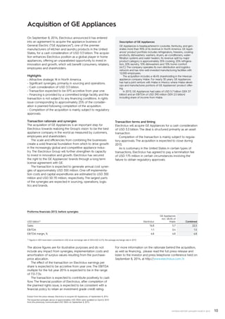 10INTERIM REPORT JANUARY–MARCH 2015
Acquisition of GE Appliances
On September 8, 2014, Electrolux announced it has entered
into an agreement to acquire the appliance business of
General Electric (“GE Appliances”), one of the premier
manufacturers of kitchen and laundry products in the United
States, for a cash consideration of USD 3.3 billion. The acquisi-
tion enhances ­Electrolux position as a global player in home
appliances, offering an unparalleled opportunity to invest in
innovation and growth, which will benefit consumers, retailers,
employees and shareholders.
Highlights­
- Attractive strategic fit in North America.
- Significant synergies, primarily in sourcing and operations.
- Cash consideration of USD 3.3 billion.
- Transaction expected to be EPS accretive from year one.
- Financing is provided by a committed bridge facility and the
transaction is not subject to any financing conditions. A rights
issue corresponding to approximately 25% of the consider-
ation is planned following completion of the acquisition.
- Completion of the acquisition is mainly subject to regulatory
approvals.
Transaction rationale and synergies
The acquisition of GE Appliances is an important step for
­Electrolux towards realizing the Group’s vision: to be the best
appliance company in the world as measured by customers,
employees and shareholders.
The scale and efficiencies from combining the businesses
create a solid financial foundation from which to drive growth
in the increasingly global and competitive appliance indus-
try. The Electrolux Group will further strengthen its capacity
to invest in innovation and growth. Electrolux has secured
the right to the GE Appliances’ brands through a long term
license agreement with GE.
The transaction is expected to generate annual cost syner-
gies of approximately USD 350 million. One-off implementa-
tion costs and capital expenditures are estimated to USD 300
million and USD 50-70 million, respectively. The largest parts
of the synergies are expected in sourcing, operations, logis-
tics and brands.
Proforma financials 2013, before synergies
USD billion1) Electrolux
GE Appliances
incl. 48.4% of
Mabe Combined
Sales 16.8 5.7 22.5
EBITDA 1.1 0.4 1.5
EBITDA margin, % 6.8 6.8 6.8
1) Figures in SEK have been converted to USD at an exchange rate of SEK/USD 6.515, the average exchange rate in 2013.
Description of GE Appliances
GE Appliances is headquartered in Louisville, Kentucky, and gen-
erates more than 90% of its revenue in North America. GE Appli-
ances’ product portfolio includes refrigerators, freezers, cooking
products, dishwashers, washers, dryers, air-conditioners, water-
filtration systems and water heaters. Its revenue split by major
product category is approximately 35% cooking, 25% refrigera-
tion, 20% laundry, 10% dishwashers and 10% home comfort
(A/C). The company operates its own distribution and logistics
network and has nine well-invested manufacturing facilities with
12,000 employees.
The acquisition includes a 48.4% shareholding in the Mexican
appliance company Mabe. For nearly 30 years, GE Appliances
has had a joint venture with Mabe in Mexico where Mabe devel-
ops and manufactures portions of GE Appliances’ product offer-
ing.
In 2013, GE Appliances had sales of USD 5.7 billion (SEK 37
billion) and an EBITDA of USD 390 million (SEK 2.5 billion)
including share of income from Mabe.
The above figures are for illustrative purposes and do not
include any impact from synergies, implementation costs and
amortization of surplus values resulting from the purchase-
price allocation.
The effect of the transaction on Electrolux earnings per
share is expected to be accretive from year one. The EBITDA
multiple for the full year 2014 is expected to be in the range
of 7.0-7.3x.
The transaction is expected to contribute positively to cash
flow. The financial position of Electrolux, after completion of
the planned rights issue, is expected to be consistent with a
financial policy to retain an investment grade credit rating.
Extract from the press release, Electrolux to acquire GE Appliances, of September 8, 2014.
The expected synergies above of approximately USD 350m were updated on April 8, 2015
from the previously communicated USD 300m on September 8, 2014.
For more information on the rationale behind the acquisition,
as well as financing, please read the full press release and
listen to the investor and press telephone conference held on
September 8, 2014, at http://www.electrolux.com /ir
Transaction terms and timing
Electrolux will acquire GE Appliances for a cash consideration
of USD 3.3 billion. The deal is structured primarily as an asset
transaction.
Completion of the transaction is mainly subject to regula-
tory approvals. The acquisition is expected to close during
2015.
As is customary in the United States in certain types of
transactions, Electrolux has agreed to pay a termination fee
of USD 175 million in certain circumstances involving the
failure to obtain regulatory approvals.
 