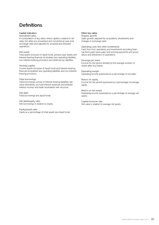 24INTERIM REPORT JANUARY–MARCH 2015
Definitions
Capital indicators
Annualized sales
In computation of key ratios where capital is related to net
sales, the latter are annualized and converted at year-end-
exchange rates and adjusted for acquired and divested
operations.
Net assets
Total assets exclusive of liquid funds, pension plan assets and
­interest-bearing financial receivables less operating liabilities,
non-interest-bearing provisions and deferred tax liabilities.
Working capital
Current assets exclusive of liquid funds and interest-bearing
financial receivables less operating liabilities and non-interest-
bearing provisions.
Total borrowings
Total borrowings consist of interest-bearing liabilities, fair-
value derivatives, accrued interest expenses and prepaid
interest income, and trade receivables with recourse.
Net debt
Total borrowings less liquid funds.
Net debt/equity ratio
Net borrowings in relation to equity.
Equity/assets ratio
Equity as a percentage of total assets less liquid funds.
Other key ratios
Organic growth
Sales growth, adjusted for acquisitions, divestments and
changes in exchange rates.
Operating cash flow after investments
Cash flow from operations and investments excluding finan-
cial items paid, taxes paid, restructuring payments and acqui-
sitions and divestment of ­operations.
Earnings per share
Income for the period divided by the average number of
shares after buy-backs.
Operating margin
Operating income expressed as a percentage of net sales.
Return on equity
Income for the period expressed as a percentage of average
equity.
Return on net assets
Operating income expressed as a percentage of average net
assets.
Capital-turnover rate
Net sales in relation to average net assets.
 