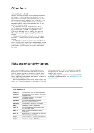 9INTERIM REPORT JANUARY–MARCH 2015
Asbestos litigation in the US
Litigation and claims related to asbestos are pending against
the Group in the US. Almost all of the cases refer to exter-
nally supplied components used in industrial products manu-
factured by discontinued operations prior to the early 1970s.
The cases involve plaintiffs who have made substantially
identical allegations against other defendants who are not
part of the Electrolux Group.
As of March 31, 2015, the Group had a total of 3,111
(2,917) cases pending, representing approximately 3,170
(approximately 2,977) plaintiffs. During the first quarter
of 2015, 332 new cases with 332 plaintiffs were filed and
291 pending cases with approximately 291 plaintiffs were
resolved.
It is expected that additional lawsuits will be filed against
Electrolux. It is not possible to predict the number of future
lawsuits.
In addition, the outcome of asbestos lawsuits is difficult to
predict and Electrolux cannot provide any assurances that the
resolution of these types of lawsuits will not have a material
adverse effect on its business or on results of operations in
the future.
As an international group with a wide geographic spread,
­Electrolux is exposed to a number of business and financial
risks. The business risks can be divided into strategic, opera-
tional and legal risks. The financial risks are related to such
factors as exchange rates, interest rates, liquidity, the giving of
credit and financial instruments.
Risk management in Electrolux aims to identify, control and
reduce risks. This work begins with the description of risks and
risk management, see the 2014 Annual Report on page 66.
No significant risks other than the risks described there are
judged to have occurred.
Risks, risk management and risk exposure are described in
more detail in the Annual Report 2014, www.electrolux.com/
annualreport2014
Press releases 2015
January 14 Electrolux boosts brand with new visual identity
January 20 Electrolux named Industry Leader in RobecoSAM
sustainability rating
January 28 Consolidated results 2014 and CEO Keith
McLoughlin’s comments
February 5 Electrolux acquires leading professional
dishwasher manufacturer in China
February 25 Electrolux Annual Report 2014 is published
March 2 Management change in AB Electrolux
March 16 Electrolux Sustainability Report highlights new
focus on strategic themes
March 27 Bulletin from AB Electrolux Annual General
Meeting 2015
March 30 Restated figures for 2014 following the elimination
of items affecting comparability
April 8 Update on Electrolux operations in North America
April 8 Management change in AB Electrolux
Risks and uncertainty factors
Other items
 