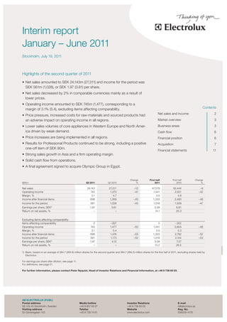 theas




Interim report
January – June 2011
Stockholm, July 19, 2011



Highlights of the second quarter of 2011

•	 Net sales amounted to SEK 24,143m (27,311) and income for the period was
   SEK 561m (1,028), or SEK 1.97 (3.61) per share.
•	 Net sales decreased by 2% in comparable currencies mainly as a result of
   lower prices.
•	 Operating income amounted to SEK 745m (1,477), corresponding to a
   margin of 3.1% (5.4), excluding items affecting comparability.                                                                                                       Contents
                                                                                                                              Net sales and income                            2
•	 Price pressure, increased costs for raw-materials and sourced products had
   an adverse impact on operating income in all regions.                                                                      Market overview                                 3

•	 Lower sales volumes of core appliances in Western Europe and North Amer-                                                   Business areas                                  3
   ica driven by weak demand.                                                                                                 Cash flow                                       6
•	 Price increases are being implemented in all regions.                                                                      Financial position                              6
•	 Results for Professional Products continued to be strong, including a positive                                             Acquisition                                     7
   one-off item of SEK 90m.
                                                                                                                              Financial statements                            11
•	 Strong sales growth in Asia and a firm operating margin.
•	 Solid cash flow from operations.
•	 A final agreement signed to acquire Olympic Group in Egypt.


                                                                                                    Change            First half            First half          Change
SEKm                                                       Q2 2011             Q2 2010                  %                  2011                 2010                %

Net sales                                                   24,143              27,311                  –12             47,579              52,444                   –9
Operating income                                               745               1,270                  –41              1,441               2,501                  –42
Margin, %                                                       3.1                 4.7                                     3.0                 4.8
Income after financial items                                   696               1,269                 –45               1,333               2,480                  –46
Income for the period                                          561               1,028                 –45                1,018               1,939                 –47
Earnings per share, SEK1)                                      1.97                3.61                                    3.58                6.81
Return on net assets, %                                           –                   –                                    14.1                25.3


Excluding items affecting comparability
Items affecting comparability                                      0             –207                                         0                –302
Operating income                                                745              1,477                 –50               1,441                2,803                 –49
Margin, %                                                        3.1               5.4                                      3.0                  5.3
Income after financial items                                   696               1,476                 –53               1,333                2,782                 –52
Income for the period                                          561               1,173                 –52               1,018                2,154                 –53
Earnings per share, SEK1)                                      1.97               4.12                                    3.58                  7.57
Return on net assets, %                                            –                 –                                    13.2                  26.5

1) Basic, based on an average of 284.7 (284.6) million shares for the second quarter and 284,7 (284,5) million shares for the first half of 2011, excluding shares held by
   Electrolux.

For earnings per share after dilution, see page 11.
For definitions, see page 21.

For further information, please contact Peter Nyquist, Head of Investor Relations and Financial Information, at +46 8 738 60 03.




AB ELECTROLUX (PUBL)
Postal address                                        Media hotline                              Investor Relations                              E-mail
SE-105 45 Stockholm, Sweden                           +46 8 657 65 07                            +46 8 738 60 03                                 ir@electrolux.se
Visiting address                                      Telefax                                    Website                                         Reg. No.
S:t Göransgatan 143                                   +46 8 738 74 61                            www.electrolux.com                              556009-4178
 