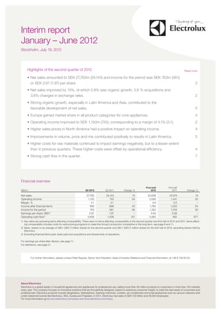 XX




Interim report
January – June 2012
Stockholm, July 19, 2012 			




      Highlights of the second quarter of 2012                                                                                                               Read more

      •	Net sales amounted to SEK 27,763m (24,143) and income for the period was SEK 763m (561),
        or SEK 2.67 (1.97) per share.                                                                                                                                  2
      •	Net sales improved by 15%, of which 5.8% was organic growth, 5.6 % acquisitions and
        3.6% changes in exchange rates.                                                                                                                                2
      •	Strong organic growth, especially in Latin America and Asia, contributed to the
        favorable development of net sales.                                                                                                                            5
      •	Europe gained market share in all product categories for core appliances.                                                                                      4
      •	Operating income improved to SEK 1,150m (745), corresponding to a margin of 4.1% (3.1).                                                                        2
      •	Higher sales prices in North America had a positive impact on operating income.                                                                                4

      •		mprovements in volume, price and mix contributed positively to results in Latin America.
        I                                                                                                                                                              5
      •	Higher costs for raw materials continued to impact earnings negatively, but to a lesser extent
        than in previous quarters. These higher costs were offset by operational efficiency.                                                                           4
      •	Strong cash flow in the quarter.                                                                                                                               7




Financial overview
                                                                                                                        First half           First half
SEKm1)                                                       Q2 2012             Q2 2011          Change, %                  2012                2011          Change, %

Net sales                                                      27,763            24,143                   15             53,638               47,579                   13
Operating income                                                1,150               745                   54              2,093                1,441                   45
Margin, %                                                          4.1               3.1                   –                 3.9                  3.0                   –
Income after financial items                                      993               696                   43              1,785                1,333                   34
Income for the period                                             763               561                   36              1,322                1,018                   30
Earnings per share, SEK 2)                                       2.67              1.97                    –               4.63                 3.58                    –
Operating cash flow3)                                           3,606             1,438                  151              3,563                  462                  671
1)	Key ratios are excluding items affecting comparability. There were no items affecting comparability in the second quarter and first half of 2012 and 2011. Items affect-
    ing comparability includes costs for restructuring programs to make the Group’s production competitive in the long term, see page 8 and 11.
2)	Basic, based on an average of 286.1 (284.7) million shares for the second quarter and 285.7 (284,7) million shares for the first half of 2012, excluding shares held by
    Electrolux.
3)	 Excluding financial items paid, taxes paid and acquisitions and divestments of operations.

For earnings per share after dilution, see page 11.
Nullupid qui voluptium sum di as si
For definitions, see page 21.




         For further information, please contact Peter Nyquist, Senior Vice President, Head of Investor Relations and Financial Information, at +46 8 738 60 03.




About Electrolux
Electrolux is a global leader in household appliances and appliances for professional use, selling more than 40 million products to customers in more than 150 markets
every year. The company focuses on innovative solutions that are thoughtfully designed, based on extensive consumer insight, to meet the real needs of consumers and
professionals. Electrolux products include refrigerators, dishwashers, washing machines, cookers, air-conditioners and small appliances such as vacuum cleaners sold
under esteemed brands like Electrolux, AEG, Eureka and Frigidaire. In 2011, Electrolux had sales of SEK 102 billion and 58,000 employees.
For more information go to www.electrolux.com/press and www.electrolux.com/news.
 