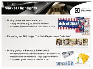 Market Highlights
• Driving better mix in core markets
– Strong focus on “Big 12” in North America
– Increased sales within built-in products in Europe
• Expanding the SDA range “The New Expressionist Collection”
• Driving growth in Electrolux Professional
– Professional ovens and dishwashers at the World Cup
– Design award for thermaline – high capacity kitchen
– Successful global launch of the Line 5000
3
 