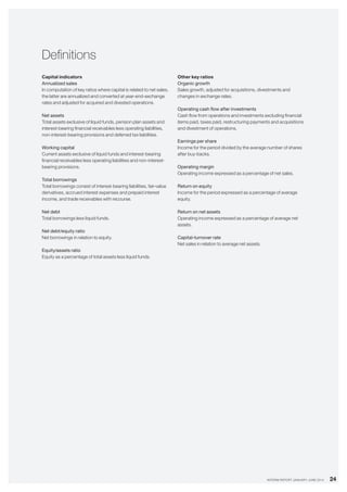 24INTERIM REPORT JANUARY–JUNE 2014
Definitions
Capital indicators
Annualized sales
In computation of key ratios where capital is related to net sales,
the latter are annualized and converted at year-end-exchange
rates and adjusted for acquired and divested operations.
Net assets
Total assets exclusive of liquid funds, pension plan assets and
­interest-bearing financial receivables less operating liabilities,
non-interest-bearing provisions and deferred tax liabilities.
Working capital
Current assets exclusive of liquid funds and interest-bearing
financial receivables less operating liabilities and non-interest-
bearing provisions.
Total borrowings
Total borrowings consist of interest-bearing liabilities, fair-value
derivatives, accrued interest expenses and prepaid interest
income, and trade receivables with recourse.
Net debt
Total borrowings less liquid funds.
Net debt/equity ratio
Net borrowings in relation to equity.
Equity/assets ratio
Equity as a percentage of total assets less liquid funds.
Other key ratios
Organic growth
Sales growth, adjusted for acquisitions, divestments and
changes in exchange rates.
Operating cash flow after investments
Cash flow from operations and investments excluding financial
items paid, taxes paid, restructuring payments and acquisitions
and divestment of ­operations.
Earnings per share
Income for the period divided by the average number of shares
after buy-backs.
Operating margin
Operating income expressed as a percentage of net sales.
Return on equity
Income for the period expressed as a percentage of average
equity.
Return on net assets
Operating income expressed as a percentage of average net
assets.
Capital-turnover rate
Net sales in relation to average net assets.
 