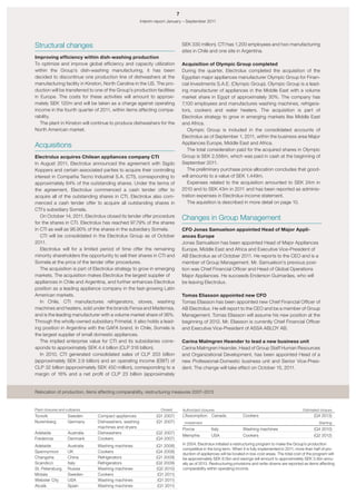 7
                                                      Interim report January – September 2011




Structural changes                                                             SEK 330 million). CTI has 1,200 employees and two manufacturing
                                                                               sites in Chile and one site in Argentina.
Improving efficiency within dish-washing production
To optimize and improve global efficiency and capacity utilization             Acquisition of Olympic Group completed
within the Group’s dish-washing manufacturing, it has been                     During the quarter, Electrolux completed the acquisition of the
decided to discontinue one production line of dishwashers at the               Egyptian major appliances manufacturer Olympic Group for Finan-
manufacturing facility in Kinston, North Carolina in the US. The pro-          cial Investments S.A.E. (Olympic Group). Olympic Group is a lead-
duction will be transferred to one of the Group’s production facilities        ing manufacturer of appliances in the Middle East with a volume
in Europe. The costs for these activities will amount to approxi-              market share in Egypt of approximately 30%. The company has
mately SEK 120m and will be taken as a charge against operating                7,100 employees and manufactures washing machines, refrigera-
income in the fourth quarter of 2011, within items affecting compa-            tors, cookers and water heaters. The acquisition is part of
rability.                                                                      Electrolux strategy to grow in emerging markets like Middle East
   The plant in Kinston will continue to produce dishwashers for the           and Africa.
North American market.                                                            Olympic Group is included in the consolidated accounts of
                                                                               Electrolux as of September 1, 2011, within the business area Major
                                                                               Appliances Europe, Middle East and Africa.
Acquisitions
                                                                                  The total consideration paid for the acquired shares in Olympic
Electrolux acquires Chilean appliances company CTI                             Group is SEK 2,556m, which was paid in cash at the beginning of
In August 2011, Electrolux announced the agreement with Sigdo                  September 2011.
Koppers and certain associated parties to acquire their controlling               The preliminary purchase price allocation concludes that good-
interest in Compañia Tecno Industrial S.A. (CTI), corresponding to             will amounts to a value of SEK 1,449m.
approximately 64% of the outstanding shares. Under the terms of                   Expenses related to the acquisition amounted to SEK 24m in
the agreement, Electrolux commenced a cash tender offer to                     2010 and to SEK 43m in 2011 and has been reported as adminis-
acquire all of the outstanding shares in CTI. Electrolux also com-             tration expenses in Electrolux income statement.
menced a cash tender offer to acquire all outstanding shares in                   The aquisition is described in more detail on page 10.
CTI’s subsidiary Somela.
   On October 14, 2011, Electrolux closed its tender offer procedure           Changes in Group Management
for the shares in CTI. Electrolux has reached 97.79% of the shares
in CTI as well as 96.90% of the shares in the subsidiary Somela.               CFO Jonas Samuelson appointed Head of Major Appli-
   CTI will be consolidated in the Electrolux Group as of October              ances Europe
2011.                                                                          Jonas Samuelson has been appointed Head of Major Appliances
   Electrolux will for a limited period of time offer the remaining            Europe, Middle East and Africa and Executive Vice-President of
minority shareholders the opportunity to sell their shares in CTI and          AB Electrolux as of October 2011. He reports to the CEO and is a
Somela at the price of the tender offer procedures.                            member of Group Management. Mr. Samuelson’s previous posi-
   The acquisition is part of Electrolux strategy to grow in emerging          tion was Chief Financial Officer and Head of Global Operations
markets. The acquisition makes Electrolux the largest supplier of              Major Appliances. He succeeds Enderson Guimarães, who will
appliances in Chile and Argentina, and further enhances Electrolux             be leaving Electrolux.
position as a leading appliance company in the fast-growing Latin
American markets.                                                              Tomas Eliasson appointed new CFO
   In Chile, CTI manufactures refrigerators, stoves, washing                   Tomas Eliasson has been appointed new Chief Financial Officer of
machines and heaters, sold under the brands Fensa and Mademsa,                 AB Electrolux. He will report to the CEO and be a member of Group
and is the leading manufacturer with a volume market share of 36%.             Management. Tomas Eliasson will assume his new position at the
Through the wholly-owned subsidiary Frimetal, it also holds a lead-            beginning of 2012. Mr. Eliasson is currently Chief Financial Officer
ing position in Argentina with the GAFA brand. In Chile, Somela is             and Executive Vice-President of ASSA ABLOY AB.
the largest supplier of small domestic appliances.
   The implied enterprise value for CTI and its subsidiaries corre-            Carina Malmgren Heander to lead a new business unit
sponds to approximately SEK 4.4 billion (CLP 318 billion).                     Carina Malmgren Heander, Head of Group Staff Human Resources
   In 2010, CTI generated consolidated sales of CLP 203 billion                and Organizational Development, has been appointed Head of a
(approximately SEK 2.9 billion) and an operating income (EBIT) of              new Professional-Domestic business unit and Senior Vice-Presi-
CLP 32 billion (approximately SEK 450 million), corresponding to a             dent. The change will take effect on October 15, 2011.
margin of 16% and a net profit of CLP 23 billion (approximately


Relocation of production, items affecting comparability, restructuring measures 2007–2013


Plant closures and cutbacks                                     Closed         Authorized closures                                                     Estimated closure
Torsvik            Sweden      Compact appliances             (Q1 2007)        L’Assomption     Canada             Cookers                                   (Q4 2013)
Nuremberg          Germany     Dishwashers, washing           (Q1 2007)         Investment                                                                      Starting
                               machines and dryers                             Porcia           Italy              Washing machines                          (Q4 2010)
Adelaide           Australia   Dishwashers                    (Q2 2007)
                                                                               Memphis          USA                Cookers                                   (Q2 2012)
Fredericia         Denmark     Cookers                        (Q4 2007)
Adelaide           Australia   Washing machines               (Q1 2008)        In 2004, Electrolux initiated a restructuring program to make the Group’s production
                                                                               competitive in the long term. When it is fully implemented in 2011, more than half of pro-
Spennymoor         UK          Cookers                        (Q4 2008)
                                                                               duction of appliances will be located in low-cost areas. The total cost of the program will
Changsha           China       Refrigerators                  (Q1 2009)        be approximately SEK 8.5bn and savings will amount to approximately SEK 3.4bn annu-
Scandicci          Italy       Refrigerators                  (Q2 2009)        ally as of 2013. Restructuring provisions and write-downs are reported as items affecting
St. Petersburg     Russia      Washing machines               (Q2 2010)        comparability within operating income.
Motala             Sweden      Cookers                         (Q1 2011)
Webster City       USA         Washing machines                (Q1 2011)
Alcalà             Spain       Washing machines                (Q1 2011)
 