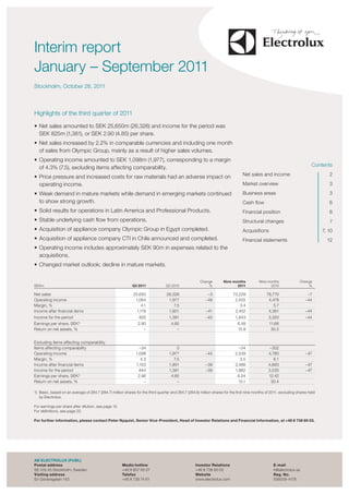 ,




Interim report
January – September 2011
Stockholm, October 28, 2011



Highlights of the third quarter of 2011

•	 Net sales amounted to SEK 25,650m (26,326) and income for the period was
   SEK 825m (1,381), or SEK 2.90 (4.85) per share.
•	 Net sales increased by 2.2% in comparable currencies and including one month
   of sales from Olympic Group, mainly as a result of higher sales volumes.
•	 Operating income amounted to SEK 1,098m (1,977), corresponding to a margin
   of 4.3% (7.5), excluding items affecting comparability.                                                                                                                Contents
                                                                                                                                Net sales and income                               2
•	 Price pressure and increased costs for raw materials had an adverse impact on
   operating income.                                                                                                            Market overview                                    3

•	 Weak demand in mature markets while demand in emerging markets continued                                                     Business areas                                     3
   to show strong growth.                                                                                                       Cash flow                                          6
•	 Solid results for operations in Latin America and Professional Products.                                                     Financial position                                 6
•	 Stable underlying cash flow from operations.                                                                                 Structural changes                                 7
•	 Acquisition of appliance company Olympic Group in Egypt completed.                                                           Acquisitions                                    7, 10
•	 Acquisition of appliance company CTI in Chile announced and completed.                                                       Financial statements                              12
•	 Operating income includes approximately SEK 90m in expenses related to the
   acquisitions.
•	 Changed market outlook; decline in mature markets.

                                                                                                      Change        Nine months           Nine months              Change
SEKm                                                        Q3 2011              Q3 2010                  %                2011                  2010                  %

Net sales                                                    25,650              26,326                   –3              73,229               78,770                   –7
Operating income                                              1,064               1,977                  –46               2,505                4,478                  –44
Margin, %                                                         4.1                7.5                                      3.4                  5.7
Income after financial items                                   1,119              1,901                  –41               2,452                4,381                  –44
Income for the period                                           825                1,381                 –40                1,843               3,320                  –44
Earnings per share, SEK1)                                      2.90                 4.85                                     6.48               11.66
Return on net assets, %                                           –                    –                                     15.9                30.5


Excluding items affecting comparability
Items affecting comparability                                   –34                     0                                     –34                –302
Operating income                                              1,098                1,977                 –44                2,539               4,780                  –47
Margin, %                                                        4.3                  7.5                                      3.5                 6.1
Income after financial items                                  1,153                1,901                 –39                2,486               4,683                  –47
Income for the period                                           844                1,381                 –39                1,862               3,535                  –47
Earnings per share, SEK1)                                      2.96                 4.85                                     6.54               12.42
Return on net assets, %                                            –                    –                                     15.1                30.4

1) Basic, based on an average of 284.7 (284.7) million shares for the third quarter and 284.7 (284.6) million shares for the first nine months of 2011, excluding shares held
   by Electrolux.

For earnings per share after dilution, see page 12.
For definitions, see page 22.

For further information, please contact Peter Nyquist, Senior Vice-President, Head of Investor Relations and Financial Information, at +46 8 738 60 03.




AB ELECTROLUX (PUBL)
Postal address                                        Media hotline                                Investor Relations                              E-mail
SE-105 45 Stockholm, Sweden                           +46 8 657 65 07                              +46 8 738 60 03                                 ir@electrolux.se
Visiting address                                      Telefax                                      Website                                         Reg. No.
S:t Göransgatan 143                                   +46 8 738 74 61                              www.electrolux.com                              556009-4178
 