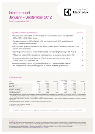 XX




Interim report
January – September 2012
Stockholm, October 22, 2012 			




      Highlights of the third quarter of 2012	                                                                                                           Read more

      •	Net sales amounted to SEK 27,171m (25,650) and income for the period was SEK 985m
        (825), or SEK 3.43 (2.90) per share.	                                                                                                                        2
      •	Net sales improved by 5.9%, of which 4.6% was organic growth, 5.1% acquisitions and
        –3.8% changes in exchange rates. 	                                                                                                                           2
      •	Strong organic growth, particularly in Latin America, North America and Asia contributed to the
        positive trend in net sales. 	                                                                                                                               4
      •	Operating income improved to SEK 1,461m (1,098), corresponding to a margin of 5.4% (4.3). 	                                                                  2
      •	All business areas with the exception of Europe achieved an operating margin above 6%.	                                                                      4
      •	Improvements in price, mix and volume in North America and Latin America had a
        positive impact on operating income.	                                                                                                                        4
      •	The manufacturing footprint program announced in 2011 will be initiated to improve
        the cost position in Europe and charges will be taken in the fourth quarter of 2012.	                                                                        8




Financial overview
                                                                                                                     Nine months           Nine months
SEKm1)                                                        Q3 2012             Q3 2011          Change, %                2012                  2011           Change, %

Net sales                                                       27,171            25,650                    6              80,809              73,229                    10
Operating income                                                 1,461             1,098                   33               3,554               2,539                    40
Margin, %                                                           5.4               4.3                   –                  4.4                 3.5                    –
Income after financial items                                     1,251             1,153                    8               3,036               2,486                    22
Income for the period                                              985               844                   17               2,307               1,862                    24
Earnings per share, SEK 2)                                        3.43              2.96                    –                8.06                6.54                     –
Operating cash flow3)                                            –230              1,306                 –118               3,333               1,768                    89
1)	Key ratios are excluding items affecting comparability. There are no items affecting comparability in the third quarter and the first nine months of 2012. Items affecting
    comparability amounted to SEK –34m for the third quarter and the first nine months of 2011. Items affecting comparability includes costs for restructuring programs
    to make the Group’s production competitive in the long term, see pages 8 and 11.
2)	Basic, based on an average of 286.1 (284.7) million shares for the third quarter and 285.8 (284.7) million shares for the first nine months of 2012, excluding shares held
    by Electrolux.
3)	 Excluding financial items paid, taxes paid and acquisitions and divestments of operations.

Nullupid qui voluptiumdilution,di as si 11.
For earnings per share after sum see page
For definitions, see page 21.



         For further information, please contact Peter Nyquist, Senior Vice President, Head of Investor Relations and Financial Information, at +46 8 738 60 03.




About Electrolux
Electrolux is a global leader in household appliances and appliances for professional use, selling more than 40 million products to customers in more than 150 markets
every year. The company focuses on innovative solutions that are thoughtfully designed, based on extensive consumer insight, to meet the real needs of consumers and
professionals. Electrolux products include refrigerators, dishwashers, washing machines, cookers, air-conditioners and small appliances such as vacuum cleaners sold
under esteemed brands like Electrolux, AEG, Eureka and Frigidaire. In 2011, Electrolux had sales of SEK 102 billion and 58,000 employees.
For more information go to www.electrolux.com/press and www.electrolux.com/news.
 