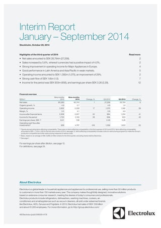 Interim Report 
January – September 2014 
Stockholm, October 20, 2014 
Highlights of the third quarter of 2014 Read more 
• Net sales amounted to SEK 28,784m (27,258). 2 
• Sales increased by 5.6%, whereof currencies had a positive impact of 4.0%. 2 
• Strong improvement in operating income for Major Appliances in Europe. 4 
• Good performance in Latin America and Asia/Pacific in weak markets. 5 
• Operating income amounted to SEK 1,392m (1,075), an improvement of 29%. 2 
• Strong cash flow of SEK 1.6bn (1.0). 7 
• Income for the period was SEK 933m (656), and earnings per share SEK 3.26 (2.29). 12 
Financial overview 
SEKm1) 
Nine months 
2013 
Nine months 
2014 Change, % Q3 2013 Q3 2014 Change, % 
Net sales 80,260 80,743 1 27,258 28,784 6 
Organic growth, % 4.9 0.7 4.9 1.6 
Operating income 2,832 3,308 17 1,075 1,392 29 
Margin, % 3.5 4.1 3.9 4.8 
Income after financial items 2,308 2,827 22 884 1,250 41 
Income for the period 1,720 2,193 28 656 933 42 
Earnings per share, SEK 2) 6.01 7.66 2.29 3.26 
Operating cash flow after 
investments3) 928 4,787 416 1,036 1,603 55 
1) Figures are excluding items affecting comparability. There were no items affecting comparability in the third quarters of 2014 and 2013. Items affecting comparability 
amounted to SEK –1,122m (–82) for the first nine months of 2014, see page 12. Items affecting comparability includes costs for restructuring programs to make the Group’s 
production competitive and other restructuring measures to reduce costs. 
2) Basic, based on an average of 286.3 (286.2) million shares for the third quarter, excluding shares held by Electrolux. 
3) See page 7. 
For earnings per share after dilution, see page 12. 
For definitions, see page 24. 
About Electrolux 
Electrolux is a global leader in household appliances and appliances for professional use, selling more than 50 million products 
to customers in more than 150 markets every year. The company makes thoughtfully designed, innovative solutions 
based on extensive consumer research, meeting the desires of today’s consumers and professionals. 
Electrolux products include refrigerators, dishwashers, washing machines, cookers, air-conditioners 
and small appliances such as vacuum cleaners, all sold under esteemed brands 
like Electrolux, AEG, Zanussi and Frigidaire. In 2013, Electrolux had sales of SEK 109 billion 
and about 61,000 employees. For more information, go to http://group.electrolux.com/ 
AB Electrolux (publ) 556009-4178 
 