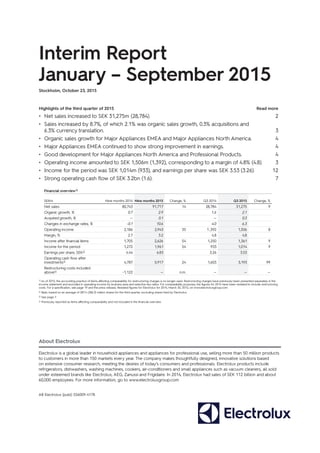 Interim Report
January – September 2015
Stockholm, October 23, 2015
Highlights of the third quarter of 2015 Read more
•	Net sales increased to SEK 31,275m (28,784). 2
•	Sales increased by 8.7%, of which 2.1% was organic sales growth, 0.3% acquisitions and
6.3% currency translation. 3
•	Organic sales growth for Major Appliances EMEA and Major Appliances North America. 4
•	Major Appliances EMEA continued to show strong improvement in earnings.  4
•	Good development for Major Appliances North America and Professional Products.  4
•	Operating income amounted to SEK 1,506m (1,392), corresponding to a margin of 4.8% (4.8).  3
•	Income for the period was SEK 1,014m (933), and earnings per share was SEK 3.53 (3.26). 12
•	Strong operating cash flow of SEK 3.2bn (1.6). 7
Financial overview1)
SEKm Nine months 2014 Nine months 2015 Change, % Q3 2014 Q3 2015 Change, %
Net sales 80,743 91,717 14 28,784 31,275 9
Organic growth, % 0.7 2.9 1.6 2.1
Acquired growth, % — 0.1 — 0.3
Changes in exchange rates, % -0.1 10.6 4.0 6.3
Operating income 2,186 2,943 35 1 ,392 1,506 8
Margin, % 2.7 3.2 4.8 4.8
Income after financial items 1,705 2,626 54 1,250 1,361 9
Income for the period 1,272 1,961 54 933 1,014 9
Earnings per share, SEK2) 4.44 6.83 3.26 3.53
Operating cash flow after
investments3) 4,787 5,917 24 1,603 3,193 99
Restructuring costs included
above4) -1,122 — n.m. — — —
1) As of 2015, the accounting practice of items affecting comparability for restructuring charges is no longer used. Restructuring charges have previously been presented separately in the
income statement and excluded in operating income by business area and selective key ratios. For comparability purposes, the figures for 2014 have been restated to include restructuring
costs. For a specification, see page 19 and the press release; Restated figures for Electrolux for 2014, March 30, 2015, on www.electroluxgroup.com
2) Basic based on an average of 287.4 (286.3) million shares for the third quarter, excluding shares held by Electrolux.
3) See page 7.
4) Previously reported as items affecting comparability and not included in this financial overview.
About Electrolux
Electrolux is a global leader in household appliances and appliances for professional use, selling more than 50 million products
to customers in more than 150 markets every year. The company makes thoughtfully designed, innovative solutions based
on extensive consumer research, meeting the desires of today’s consumers and professionals. Electrolux products include
refrigerators, dishwashers, washing machines, cookers, air-conditioners and small appliances such as vacuum cleaners, all sold
under esteemed brands like Electrolux, AEG, Zanussi and Frigidaire. In 2014, Electrolux had sales of SEK 112 billion and about
60,000 employees. For more information, go to www.electroluxgroup.com
AB Electrolux (publ) 556009-4178
 