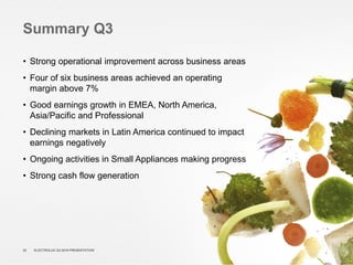 Summary Q3
• Strong operational improvement across business areas
• Four of six business areas achieved an operating
margin above 7%
• Good earnings growth in EMEA, North America,
Asia/Pacific and Professional
• Declining markets in Latin America continued to impact
earnings negatively
• Ongoing activities in Small Appliances making progress
• Strong cash flow generation
22 ELECTROLUX Q3 2016 PRESENTATION
 