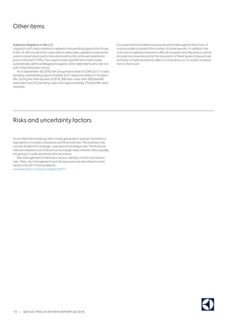 10 | AB ELECTROLUX INTERIM REPORT Q3 2018
Asbestos litigation in the U.S.
Litigation and claims related to asbestos are pending againstthe Group
in the US.Almost all ofthe cases referto externally supplied components
used in industrial products manufactured bydiscontinued operations
priorto the early 1970s.The cases involve plaintiffs who have made
substantially identical allegations against otherdefendants who are not
part ofthe ElectroluxGroup.
As ofSeptember30, 2018, the Group had a total of 3,389 (3,411) cases
pending, representing approximately 3,431 (approximately 3,474) plain-
tiffs. During the third quarterof2018, 300 new cases with 300 plaintiffs
were filed and 270 pending cases with approximately270 plaintiffs were
resolved.
It is expected that additional lawsuits will be filed against Electrolux. It
is not possible to predictthe numberoffuture lawsuits. In addition, the
outcome ofasbestos lawsuits is difficultto predict and Electroluxcannot
provide anyassurances thatthe resolution ofthese types of lawsuits will
not have a material adverse effect on its business oron results ofopera-
tions in the future.
As an international group with a wide geographic spread, Electrolux is
exposed to a numberof business and financial risks.The business risks
can be divided into strategic, operational and legal risks.The financial
risks are related to such factors as exchange rates, interest rates, liquidity,
the giving ofcredit and financial instruments.
Risk management in Electroluxaims to identify, control and reduce
risks. Risks, risk management and risk exposure are described in more
detail in the 2017Annual Report,
www.electrolux.com/annualreport2017
Other items
Risks and uncertainty factors
 