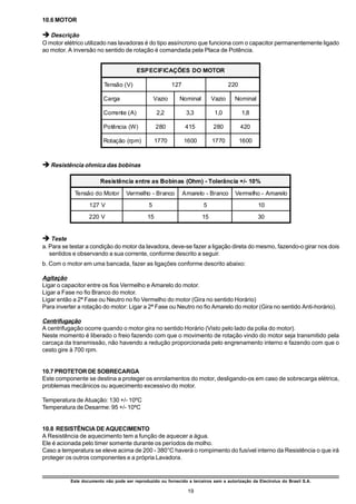 10.6 MOTOR

è Descrição
O motor elétrico utilizado nas lavadoras é do tipo assíncrono que funciona com o capacitor permanentemente ligado
ao motor. A inversão no sentido de rotação é comandada pela Placa de Potência.


                                         ESPECIFICAÇÕES DO MOTOR

                          Tensão (V)                       127                       220

                          Carga                    Vazio     Nominal         Vazio     Nominal

                          Corrente (A)              2,2           3,3         1,0          1,8

                          Potência (W)             280            415        280           420

                          Rotação (rpm)            1770          1600        1770          1600



è Resistência ohmica das bobinas

                        Resistência entre as Bobinas (Ohm) - Tolerância +/- 10%

            Tensão do Motor         Vermelho - Branco            Amarelo - Branco      Vermelho - Amarelo
                   127 V                       5                        5                         10
                   220 V                      15                        15                        30


è Teste
a. Para se testar a condição do motor da lavadora, deve-se fazer a ligação direta do mesmo, fazendo-o girar nos dois
   sentidos e observando a sua corrente, conforme descrito a seguir.
b. Com o motor em uma bancada, fazer as ligações conforme descrito abaixo:

Agitação
Ligar o capacitor entre os fios Vermelho e Amarelo do motor.
Ligar a Fase no fio Branco do motor.
Ligar então a 2ª Fase ou Neutro no fio Vermelho do motor (Gira no sentido Horário)
Para inverter a rotação do motor: Ligar a 2ª Fase ou Neutro no fio Amarelo do motor (Gira no sentido Anti-horário).

Centrifugação
A centrifugação ocorre quando o motor gira no sentido Horário (Visto pelo lado da polia do motor).
Neste momento é liberado o freio fazendo com que o movimento de rotação vindo do motor seja transmitido pela
carcaça da transmissão, não havendo a redução proporcionada pelo engrenamento interno e fazendo com que o
cesto gire à 700 rpm.


10.7 PROTETOR DE SOBRECARGA
Este componente se destina a proteger os enrolamentos do motor, desligando-os em caso de sobrecarga elétrica,
problemas mecânicos ou aquecimento excessivo do motor.

Temperatura de Atuação: 130 +/- 10ºC
Temperatura de Desarme: 95 +/- 10ºC


10.8 RESISTÊNCIA DE AQUECIMENTO
A Resistência de aquecimento tem a função de aquecer a água.
Ele é acionada pelo timer somente durante os períodos de molho.
Caso a temperatura se eleve acima de 200 - 380°C haverá o rompimento do fusível interno da Resistência o que irá
proteger os outros componentes e a própria Lavadora.


           Este documento não pode ser reproduzido ou fornecido a terceiros sem a autorização da Electrolux do Brasil S.A.

                                                                  19
 