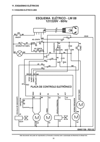 11. ESQUEMAS ELÉTRICOS

11.1 ESQUEMA ELÉTRICO LM08




        Este documento não pode ser reproduzido ou fornecido a terceiros sem a autorização da Electrolux do Brasil S.A.

                                                              26
 