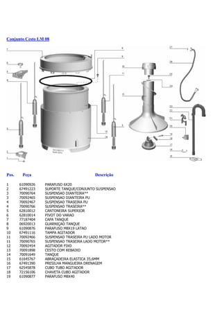 Conjunto Cesto LM 08




Pos.    Peça                             Descrição

1      61090926   PARAFUSO 6X20
2      67491223   SUPORTE TANQUE/CONJUNTO SUSPENSAO
3      70090764   SUSPENSAO DIANTEIRA**
3      70092465   SUSPENSAO DIANTEIRA PU
4      70092467   SUSPENSAO TRASEIRA PU
4      70090766   SUSPENSAO TRASEIRA**
5      62810012   CANTONEIRA SUPERIOR
6      62810014   PIVOT DO VARAO
7      77187404   CAPA TANQUE
8      06920013   GUARNIÇAO TANQUE
9      61090876   PARAFUSO M8X19 LATAO
10     67491116   TAMPA AGITADOR
11     70092466   SUSPENSAO TRASEIRA PU LADO MOTOR
11     70090765   SUSPENSAO TRASEIRA LADO MOTOR**
12     70092454   AGITADOR FIXO
13     70091898   CESTO COM REBAIXO
14     70091649   TANQUE
15     61645767   ABRAÇADEIRA ELASTICA 35,6MM
16     67491390   PRESILHA MANGUEIRA DRENAGEM
17     62545878   CUBO TUBO AGITADOR
18     72156106   CHAVETA CUBO AGITADOR
19     61090877   PARAFUSO M8X40
 