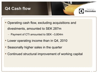 Q4 Cash flow


 Operating cash flow, excluding acquisitions and
 divestments, amounted to SEK 287m
  – Payment of CTI amounted to SEK –3,804m

 Lower operating income than in Q4, 2010
 Seasonally higher sales in the quarter
 Continued structural improvement of working capital



                                                        5
 