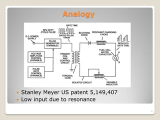 Analogy
 Stanley Meyer US patent 5,149,407
 Low input due to resonance
4
 