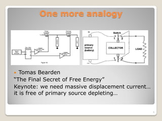 One more analogy
 Tomas Bearden
“The Final Secret of Free Energy”
Keynote: we need massive displacement current…
it is free of primary source depleting…
5
 