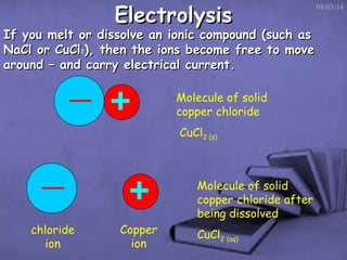 Electrolysis

If you melt or dissolve an ionic compound (such as
NaCl or CuCl2), then the ions become free to move
around – and carry electrical current.
Molecule of solid
copper chloride
CuCl2 (s)

Molecule of solid
copper chloride after
being dissolved
chloride
ion

Copper
ion

CuCl2 (aq)

08/03/14

 