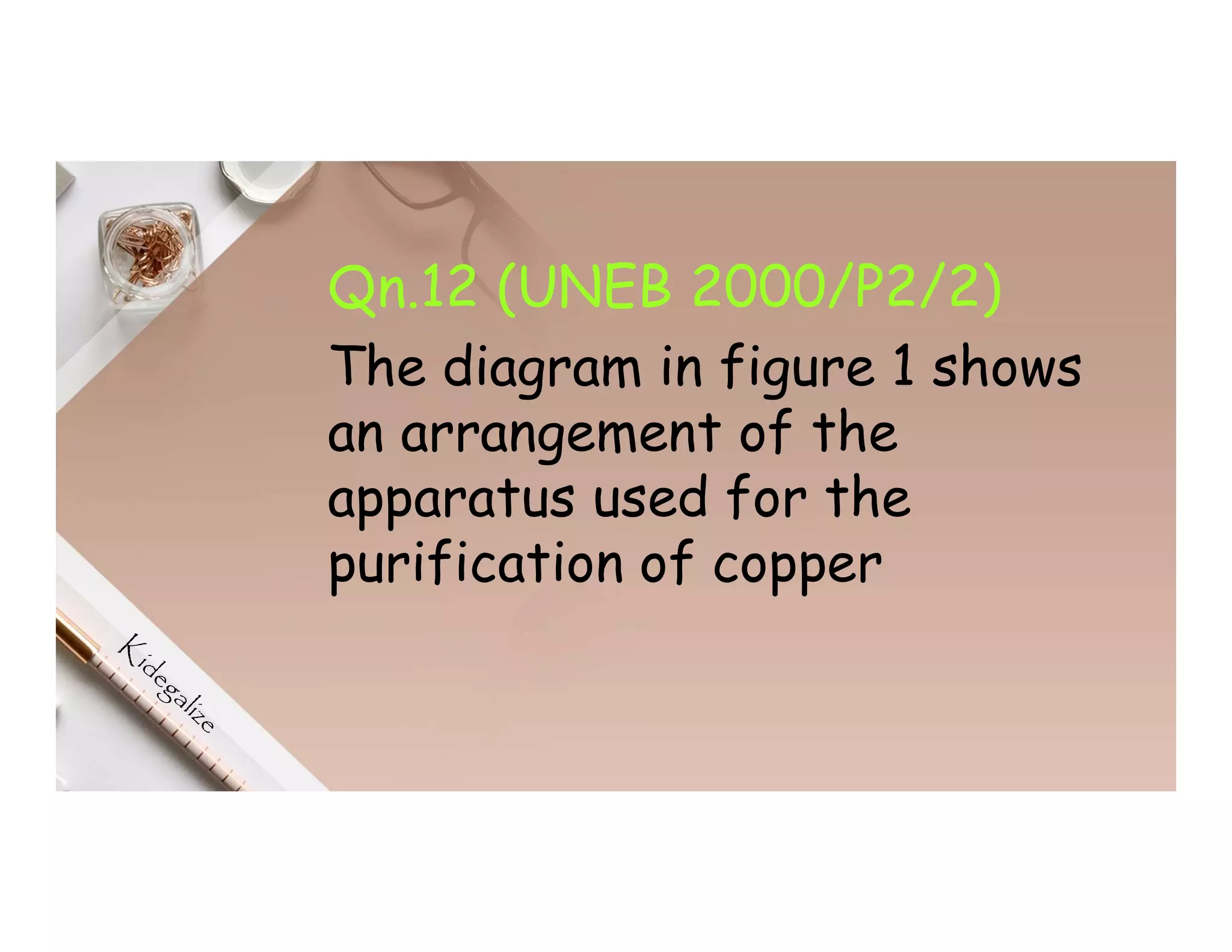 Qn.12 (UNEB 2000/P2/2)
The diagram in figure 1 shows
an arrangement of the
apparatus used for the
purification of copper
 