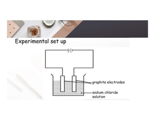Experimental set up
graphite electrodes
sodium chloride
solution
 