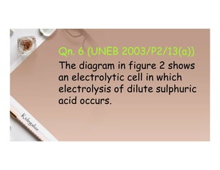 Qn. 6 (UNEB 2003/P2/13(a))
The diagram in figure 2 shows
an electrolytic cell in which
electrolysis of dilute sulphuric
acid occurs.
 