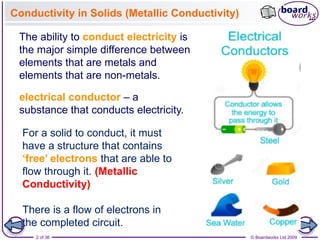 Electrolysis.pptx info about it Expanded | PPTX