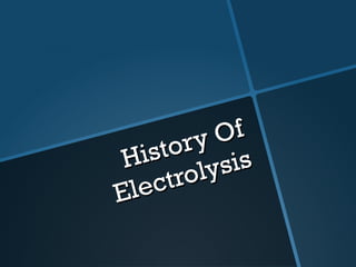 History Of Electrolysis 