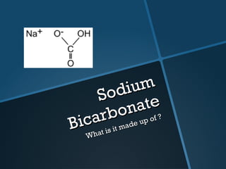 Sodium Bicarbonate What is it made up of ?  