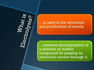 What is Electrolysis? 