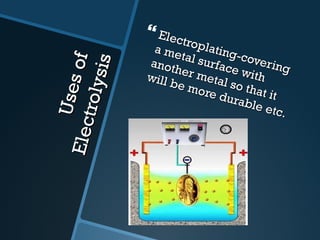 Uses of  Electrolysis Electroplating-covering a metal surface with another metal so that it will be more durable etc. 