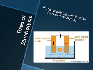 Uses of  Electrolysis Electrorefining…purification of metals (e.g. copper) 