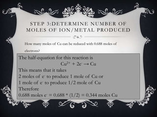 STEP 3:DETERMINE NUMBER OF
MOLES OF ION/METAL PRODUCED
How many moles of Cu can be reduced with 0.688 moles of
electrons?
The half-equation for this reaction is
Cu2+ + 2e- → Cu
This means that it takes
2 moles of e- to produce 1 mole of Cu or
1 mole of e- to produce 1/2 mole of Cu
Therefore
0.688 moles e- = 0.688 * (1/2) = 0.344 moles Cu
 