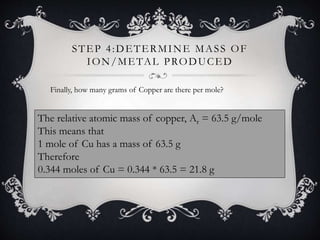 STEP 4:DETERMINE MASS OF
ION/METAL PRODUCED
Finally, how many grams of Copper are there per mole?
The relative atomic mass of copper, Ar = 63.5 g/mole
This means that
1 mole of Cu has a mass of 63.5 g
Therefore
0.344 moles of Cu = 0.344 * 63.5 = 21.8 g
 