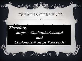 WHAT IS CURRENT?
The word, current, refers to the rate of
flow of electricity
One ampere (amp) is equal to a rate of
flow of charge of 1 Coulomb every second
Therefore,
amps = Coulombs/second
and
Coulombs = amps * seconds
 