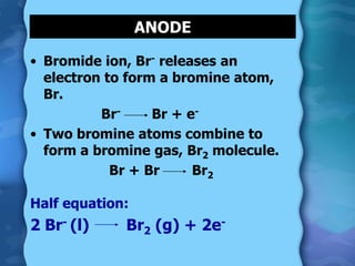 • Bromide ion, Br- releases an
electron to form a bromine atom,
Br.
Br- Br + e-
• Two bromine atoms combine to
form a bromine gas, Br2 molecule.
Br + Br Br2
Half equation:
2 Br- (l) Br2 (g) + 2e-
ANODE
 
