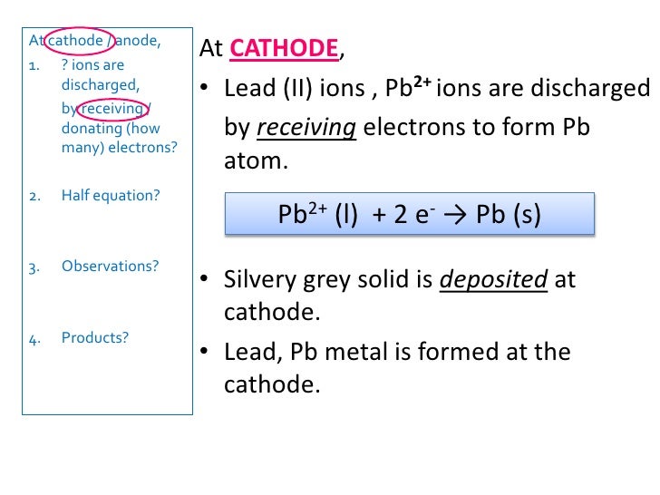 Electrolysis part 2 molten compound