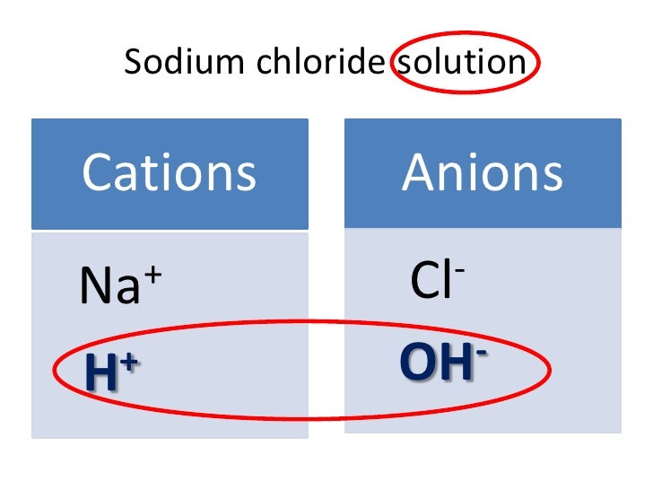 aqueous magnesium bromide at the cathode