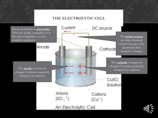 THE ELECTROLYTIC CELL
The cathode is negatively
charged. It attracts positively
charged ions (cations)The anode is positively
charged. It attracts negatively
charged ions (anions)
The power source
provides electrical
current that gives the
electrodes their
respective charges
These are known as electrodes.
They are usually a metallic (or in
the case of graphite – a non-
metallic) conductor
 